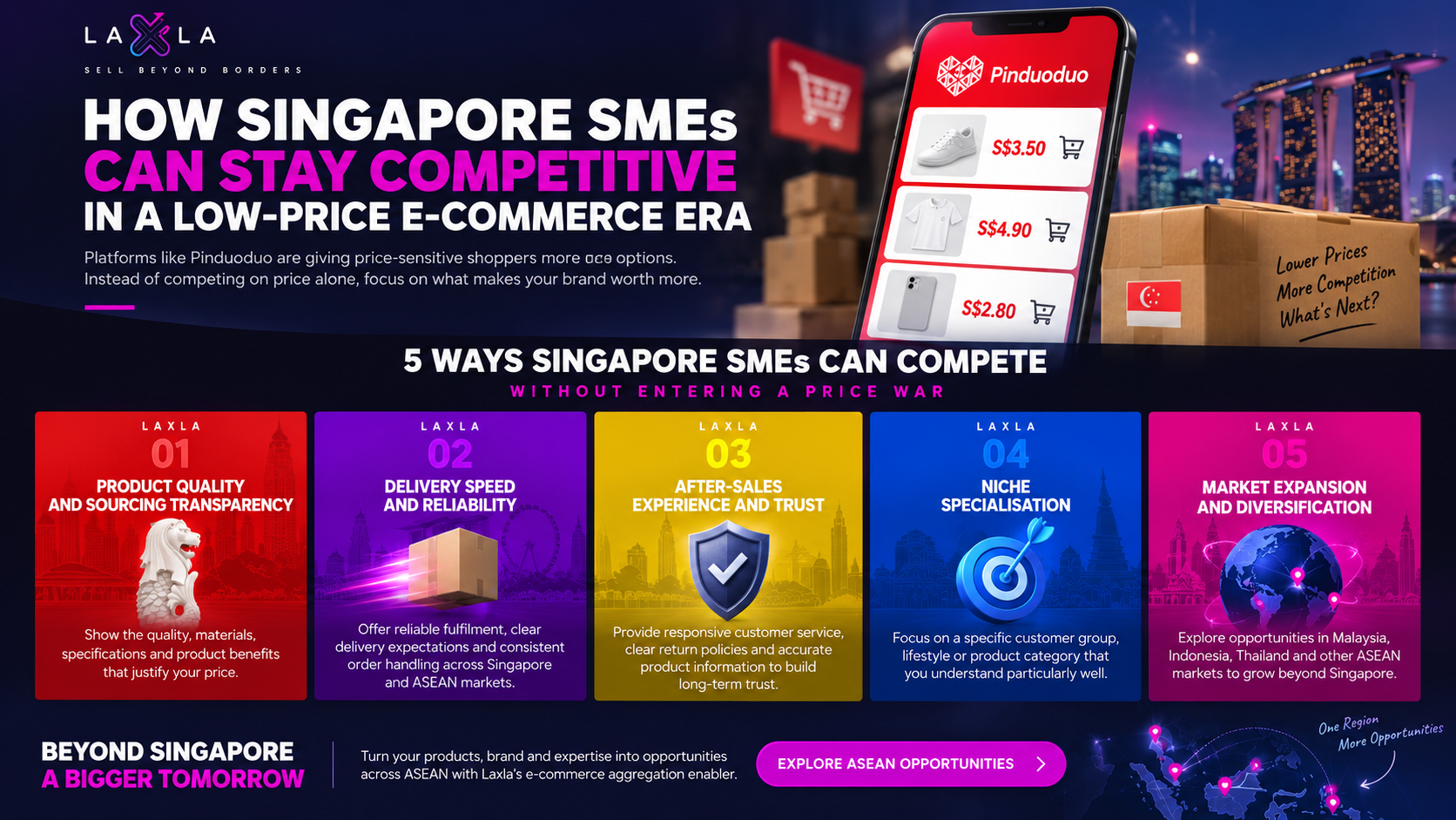 Pinduoduo’s Singapore Push: Why SMEs Should Think Beyond Price